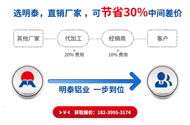 明泰鋁業(yè)5052合金鋁板直銷廠家_價(jià)格優(yōu)惠